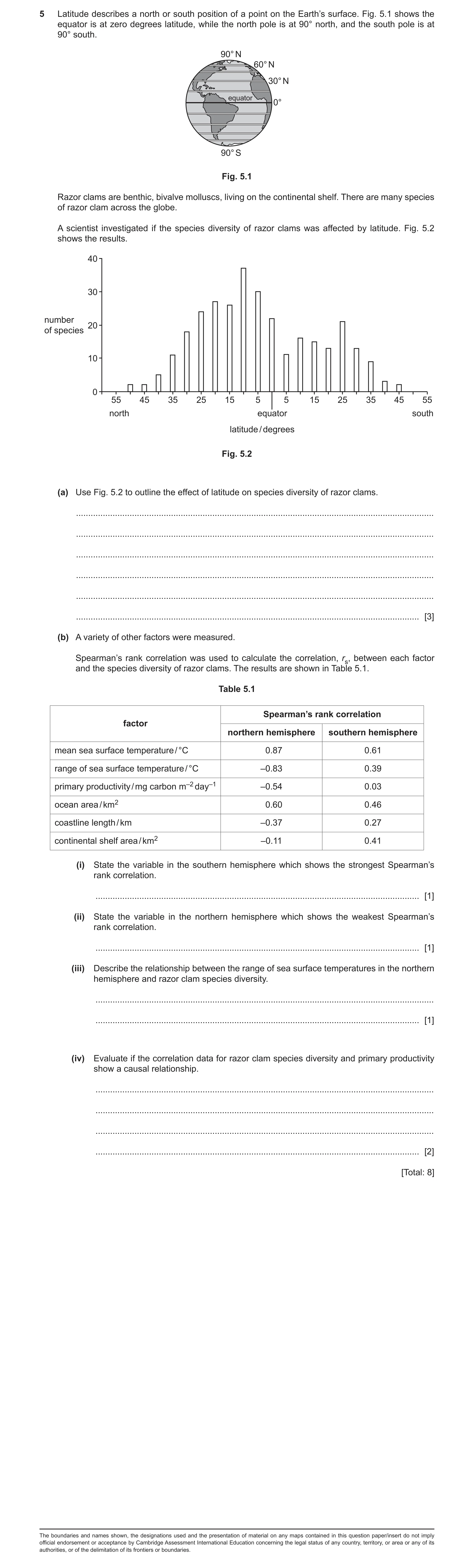 Question 17: Latitude describes a north or south position of a point on the Earth’s surface. Fig. 5.1 shows the equator is at zero degrees latitude, whi…