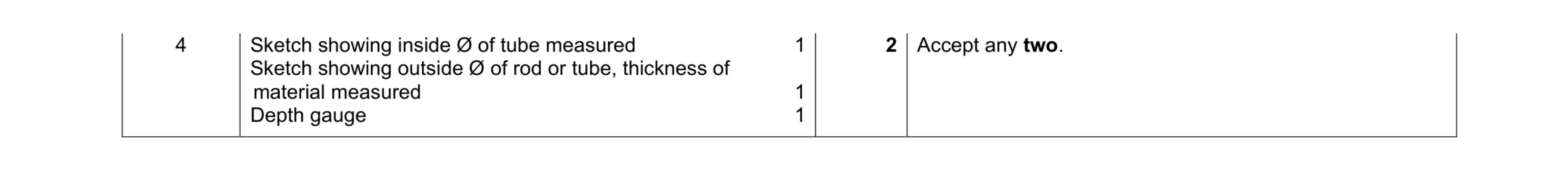 Mark scheme for question 71