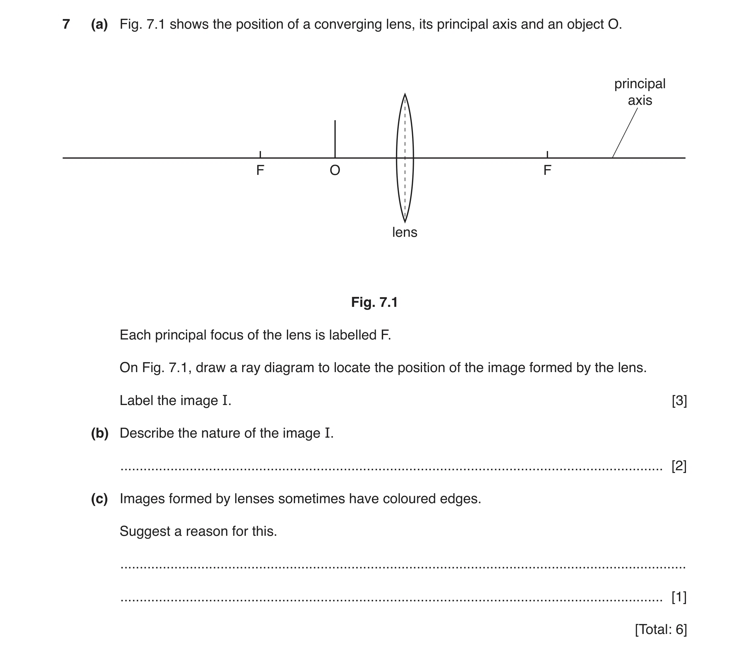 Question 20: (a) Fig. 7.1 shows the position of a converging lens, its principal axis and an object O. principal axis F O F lens Fig. 7.1 Each principal…