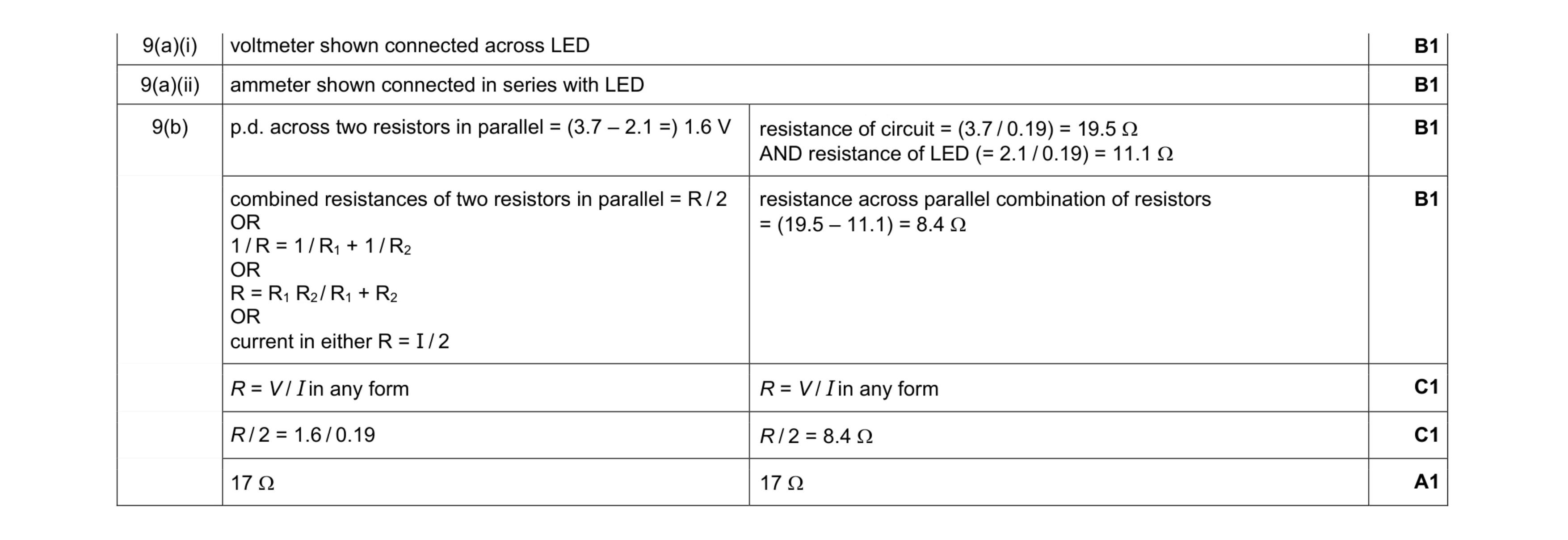 Mark scheme for question 18