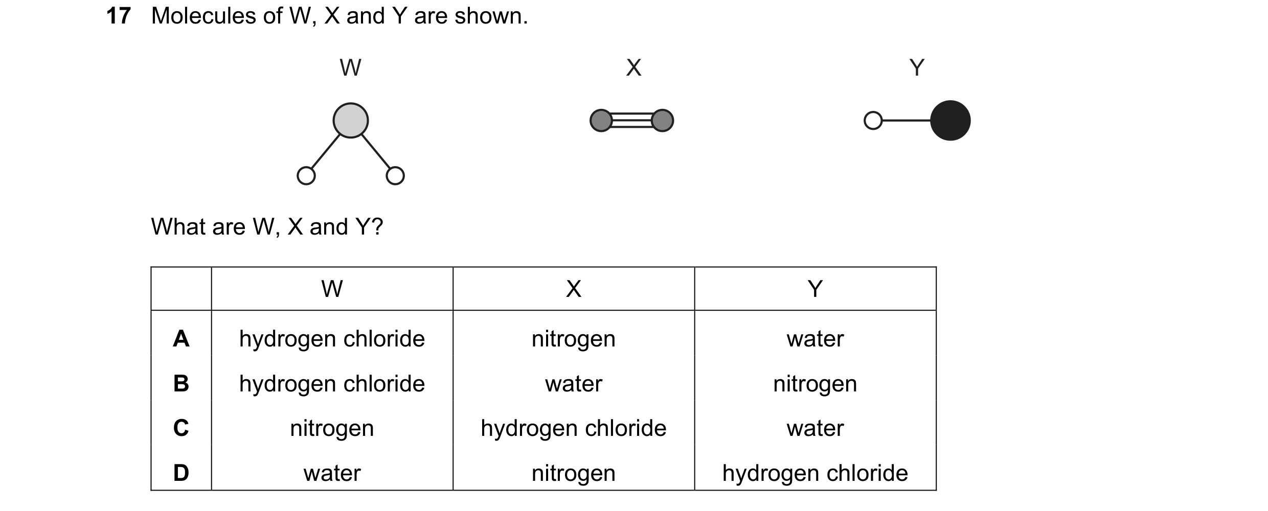 Question 39: Molecules of W, X and Y are shown. W X Y What are W, X and Y? W X Y A hydrogen chloride nitrogen water B hydrogen chloride water nitrogen C…