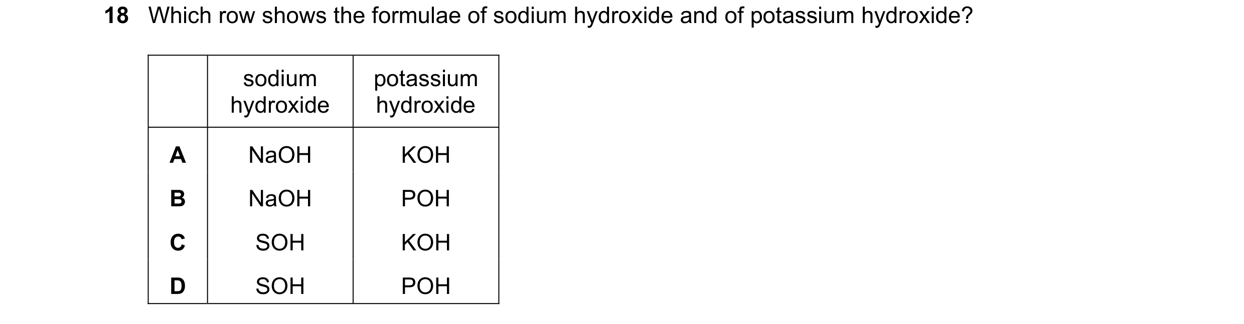 Question 35: Which row shows the formulae of sodium hydroxide and of potassium hydroxide? sodium potassium hydroxide hydroxide A NaOH KOH B NaOH POH C S…