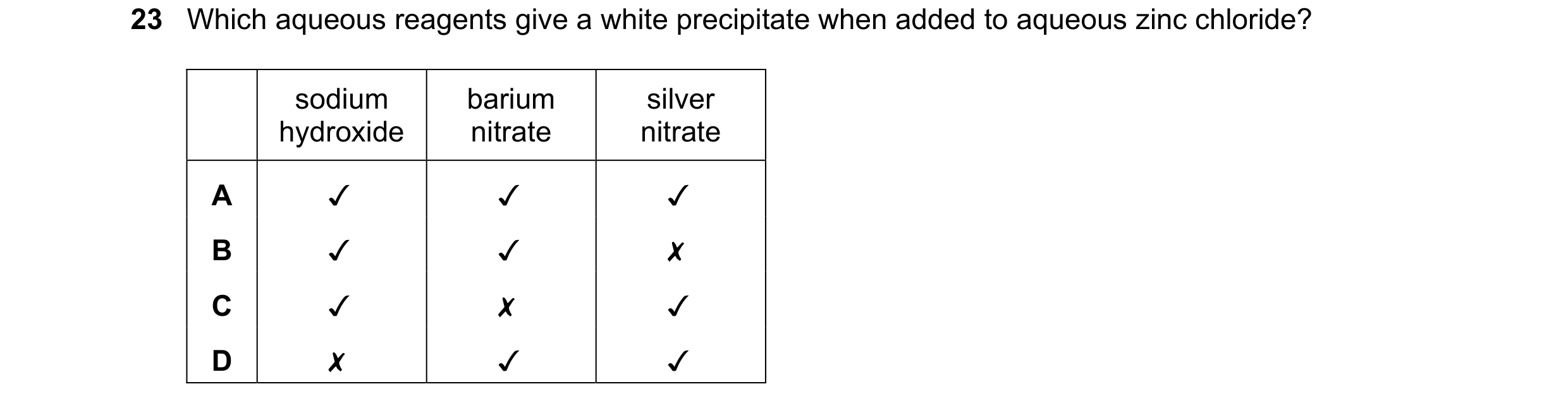 Question 42: Which aqueous reagents give a white precipitate when added to aqueous zinc chloride?
sodium barium silver
hydroxide nitrate nitrate
v v v
…