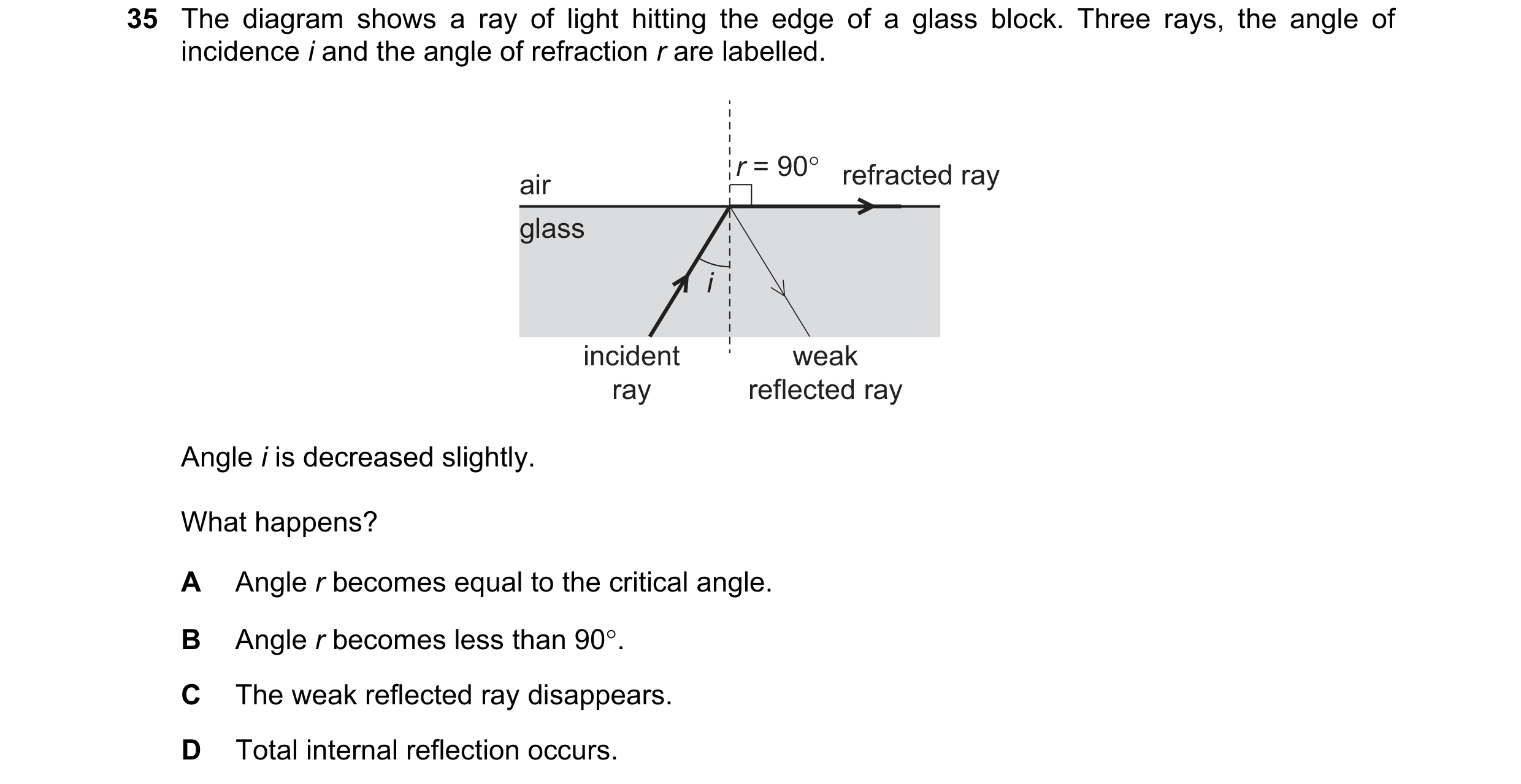 Question 53: The diagram shows a ray of light hitting the edge of a glass block. Three rays, the angle of incidence i and the angle of refraction r are …