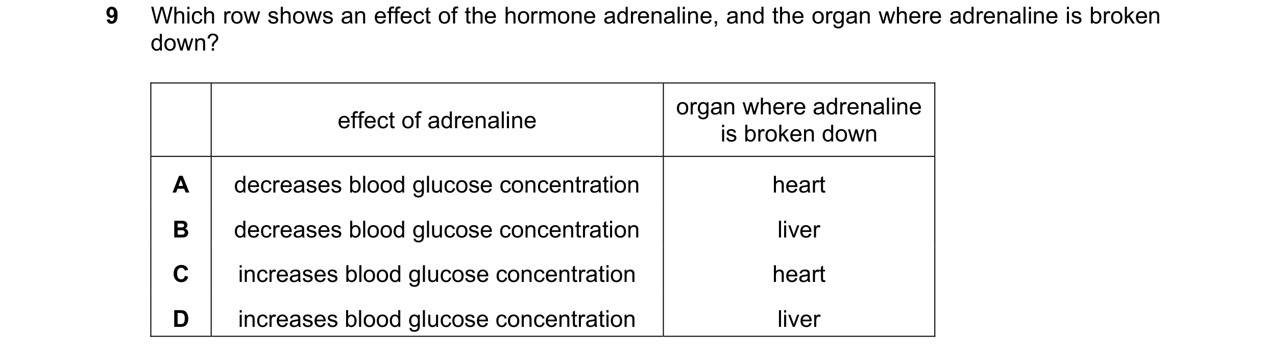 Question 24: Which row shows an effect of the hormone adrenaline, and the organ where adrenaline is broken down? organ where adrenaline effect of adrena…