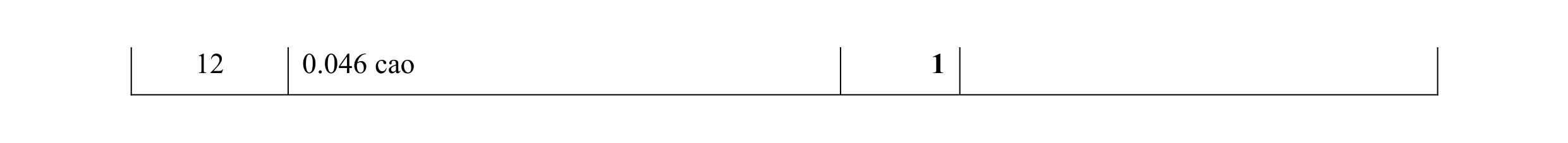 Mark scheme for question 101