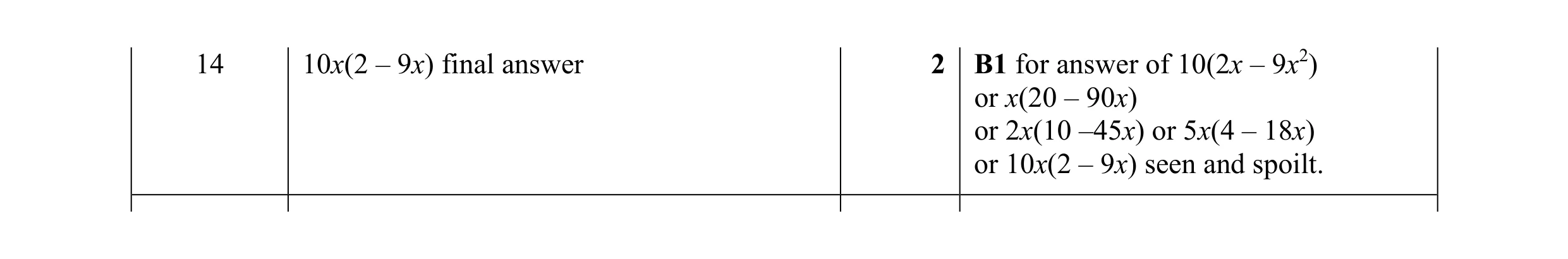 Mark scheme for question 134