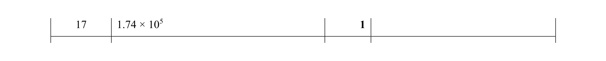 Mark scheme for question 68
