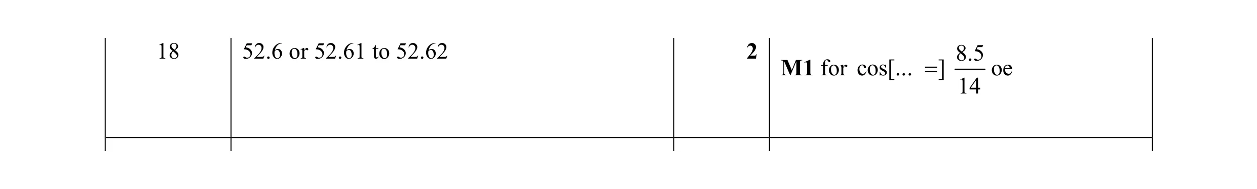 Mark scheme for question 58