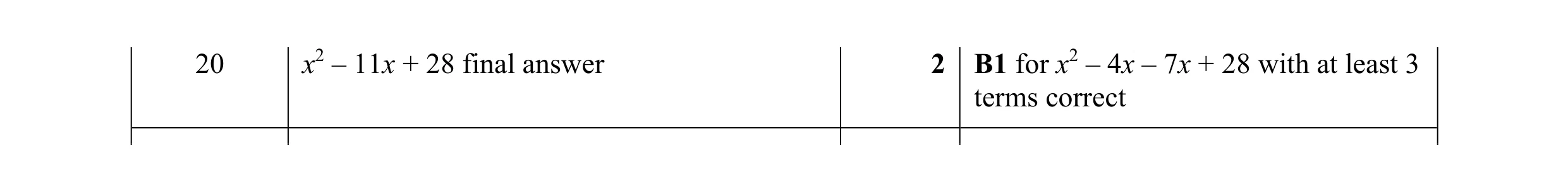 Mark scheme for question 135