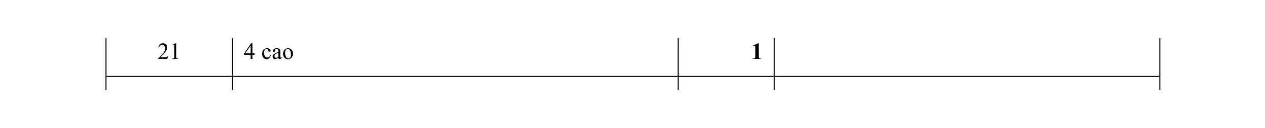 Mark scheme for question 52