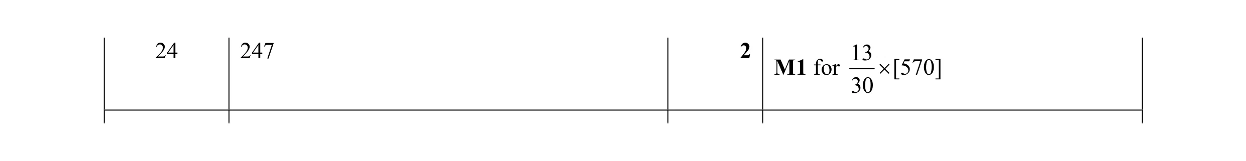 Mark scheme for question 127