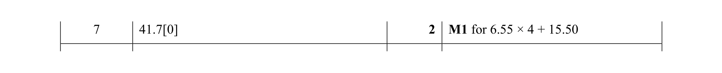 Mark scheme for question 31