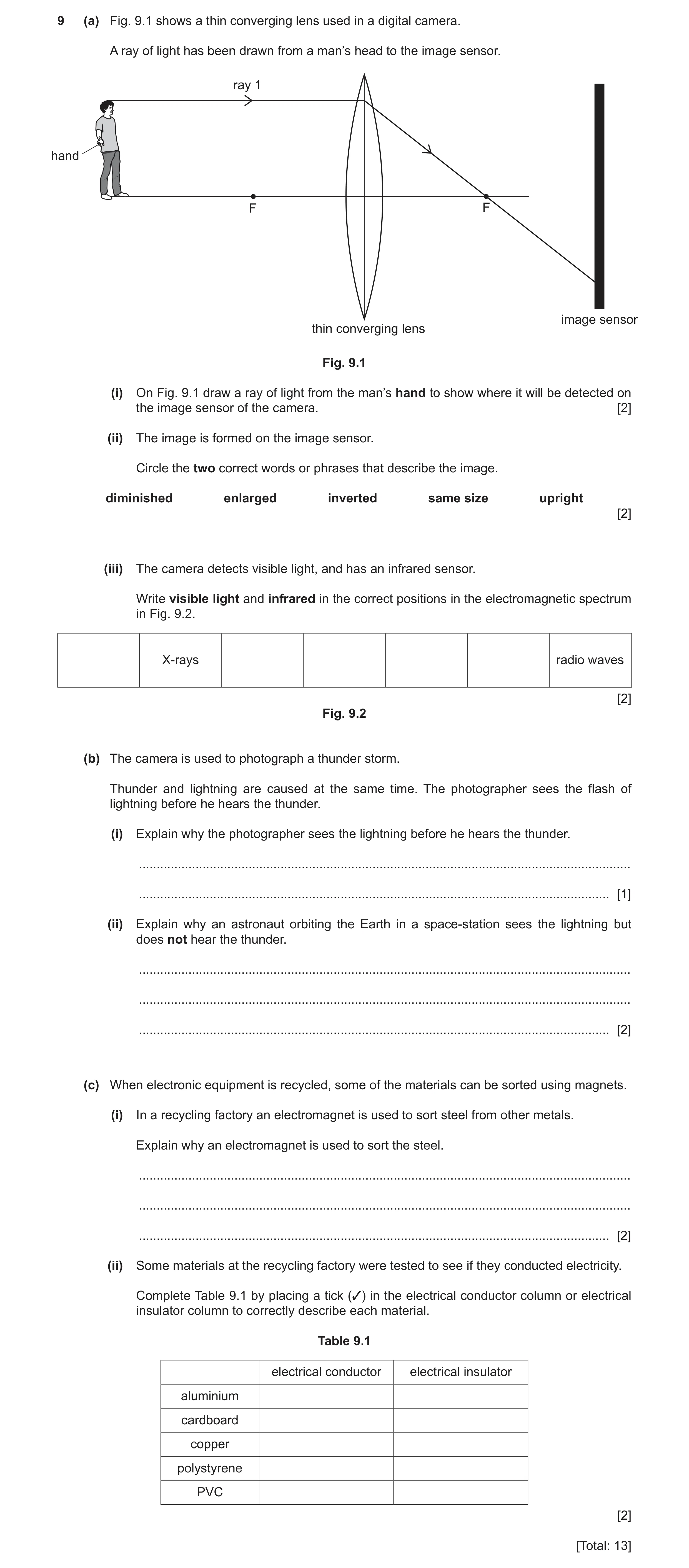 Question 16: (a) Fig. 9.1 shows a thin converging lens used in a digital camera. A ray of light has been drawn from a man’s head to the image sensor. ra…