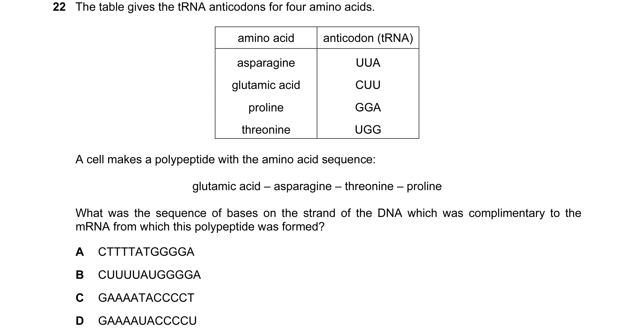 Question 16: The table gives the tRNA anticodons for four amino acids. amino acid anticodon (tRNA) asparagine UUA glutamic acid CUU proline GGA threonin…