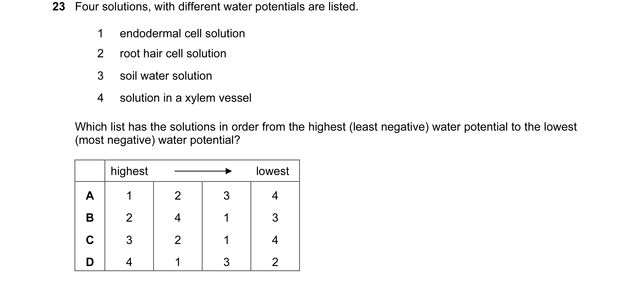 Question 18: Four solutions, with different water potentials are listed. 1 endodermal cell solution 2 root hair cell solution 3 soil water solution 4 so…