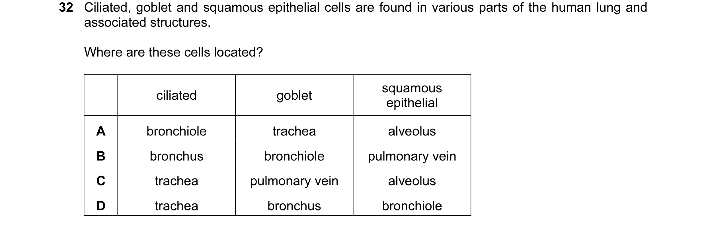 Question 18: Ciliated, goblet and squamous epithelial cells are found in various parts of the human lung and associated structures. Where are these cell…