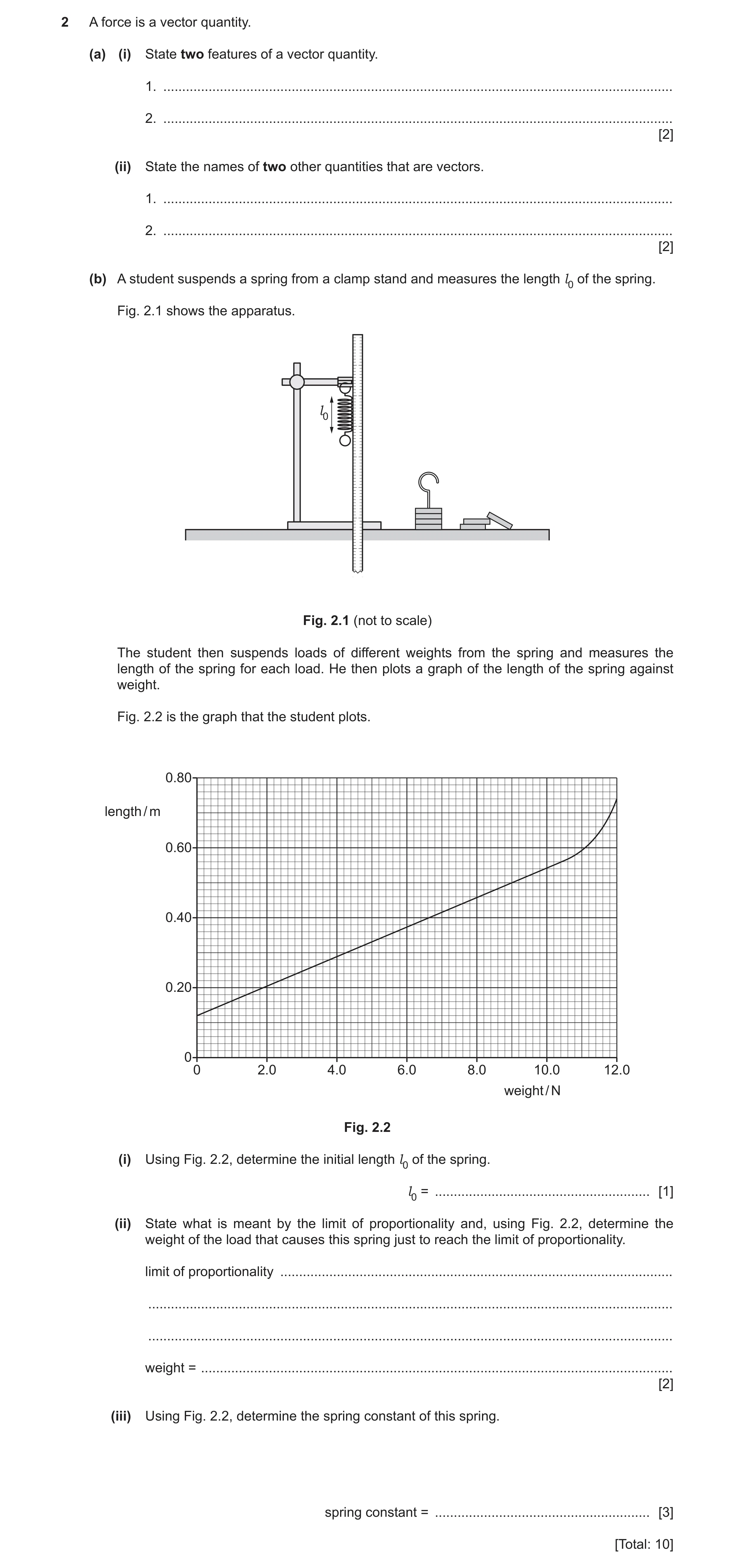 Question 40: A force is a vector quantity. (a) (i) State two features of a vector quantity. 1. .........................................................…