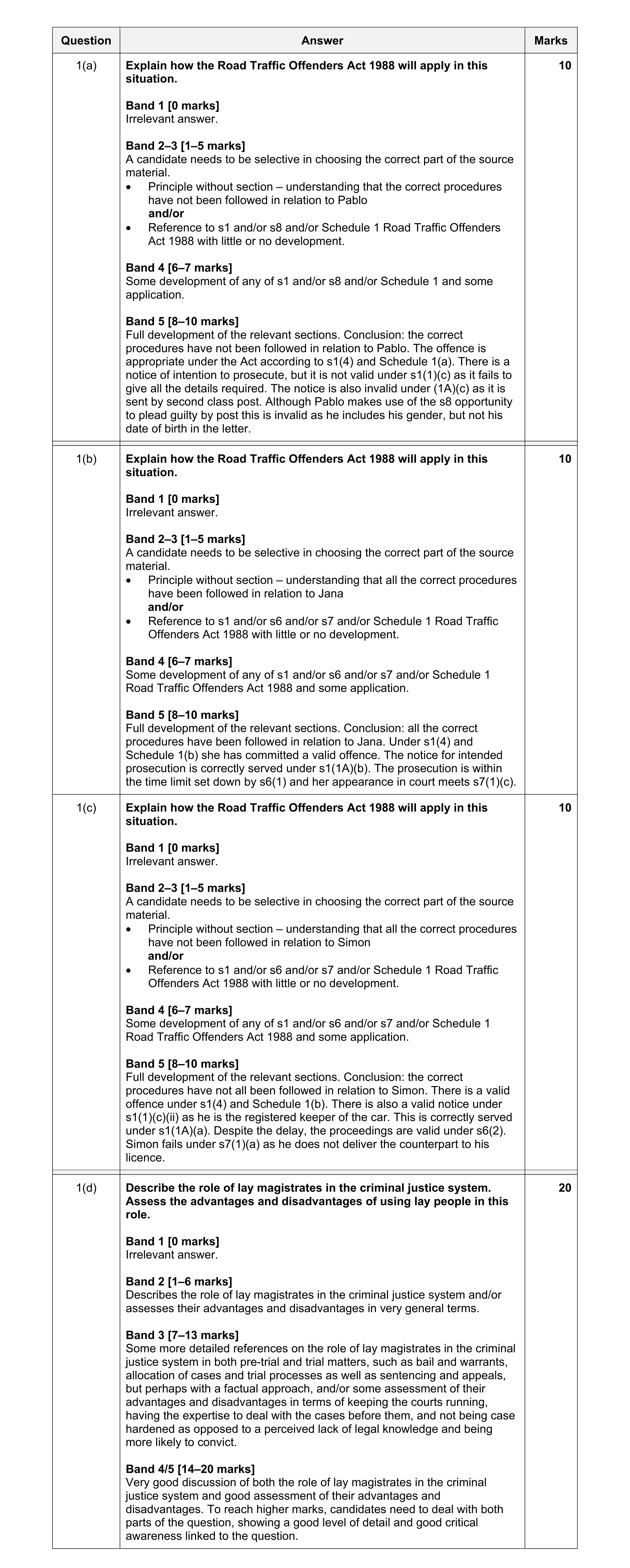 Mark scheme for question 8