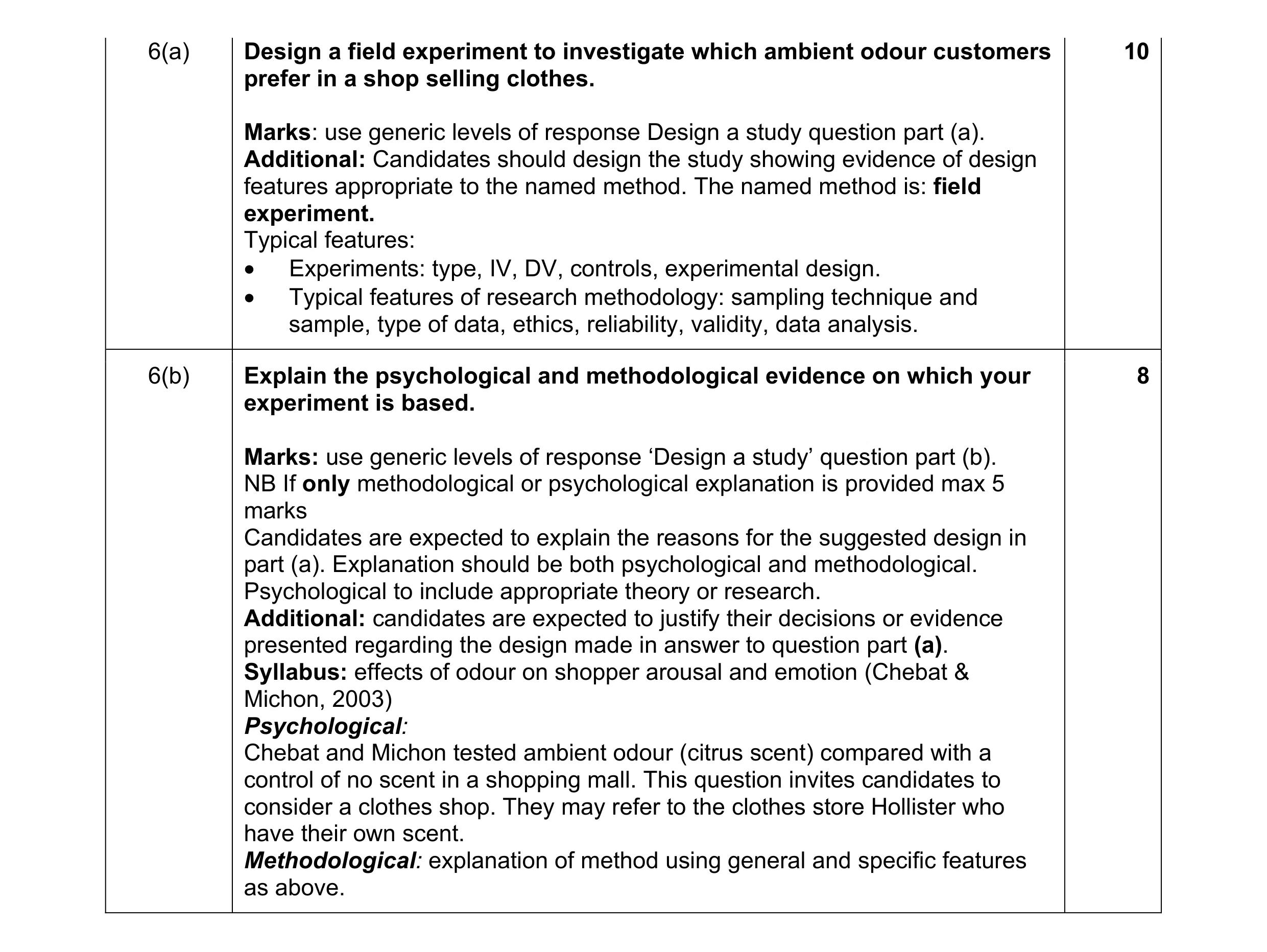 Mark scheme for question 18