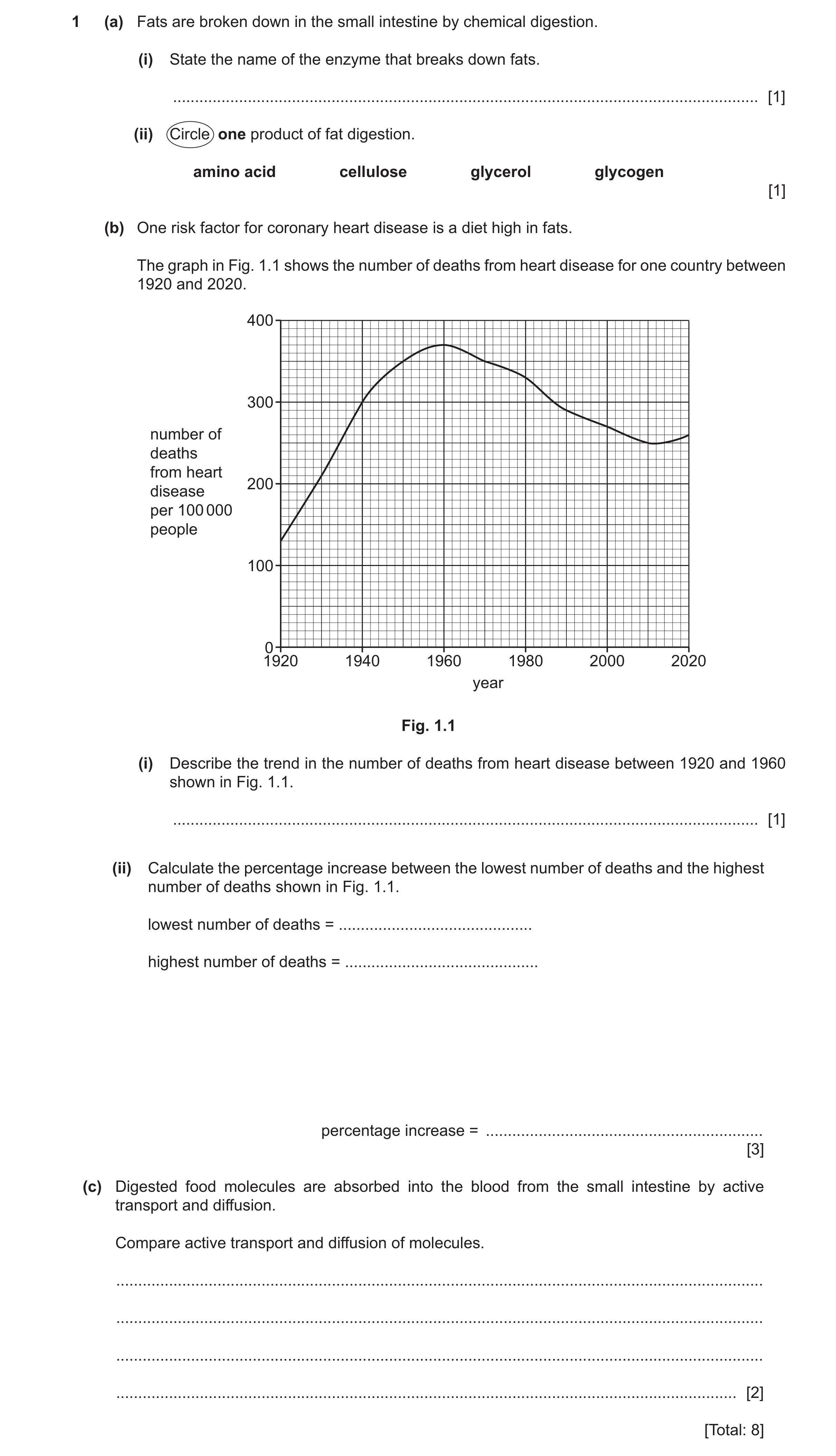 Question 21: (a) Fats are broken down in the small intestine by chemical digestion. (i) State the name of the enzyme that breaks down fats. ............…