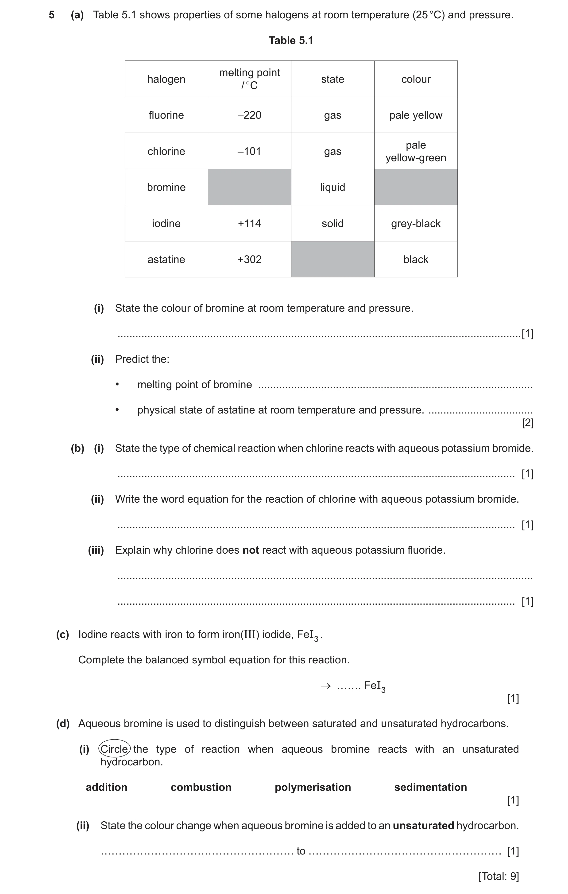 Question 11: (a) Table 5.1 shows properties of some halogens at room temperature (25 °C) and pressure. Table 5.1 melting point halogen state colour / °C…