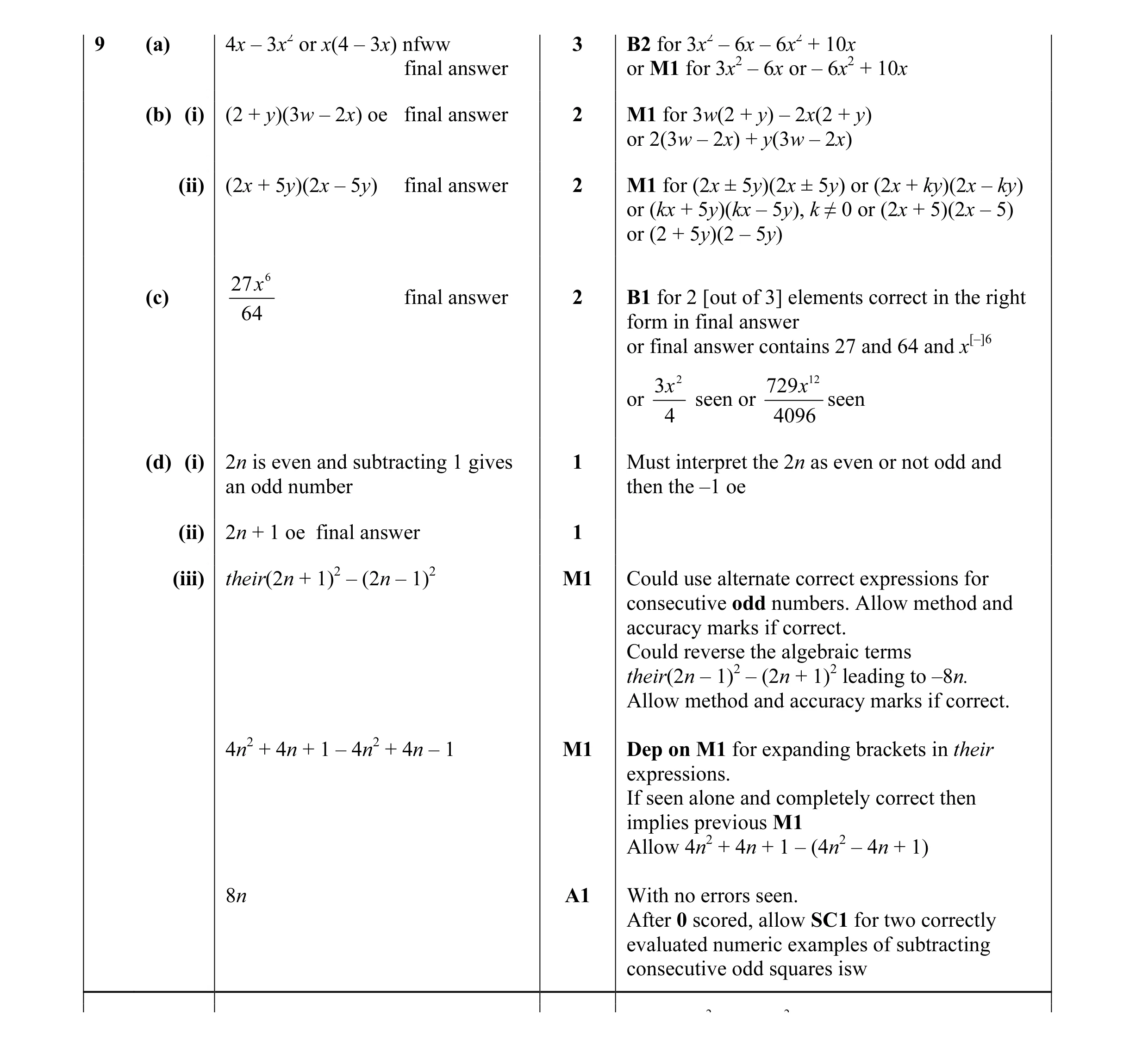Mark scheme for question 25