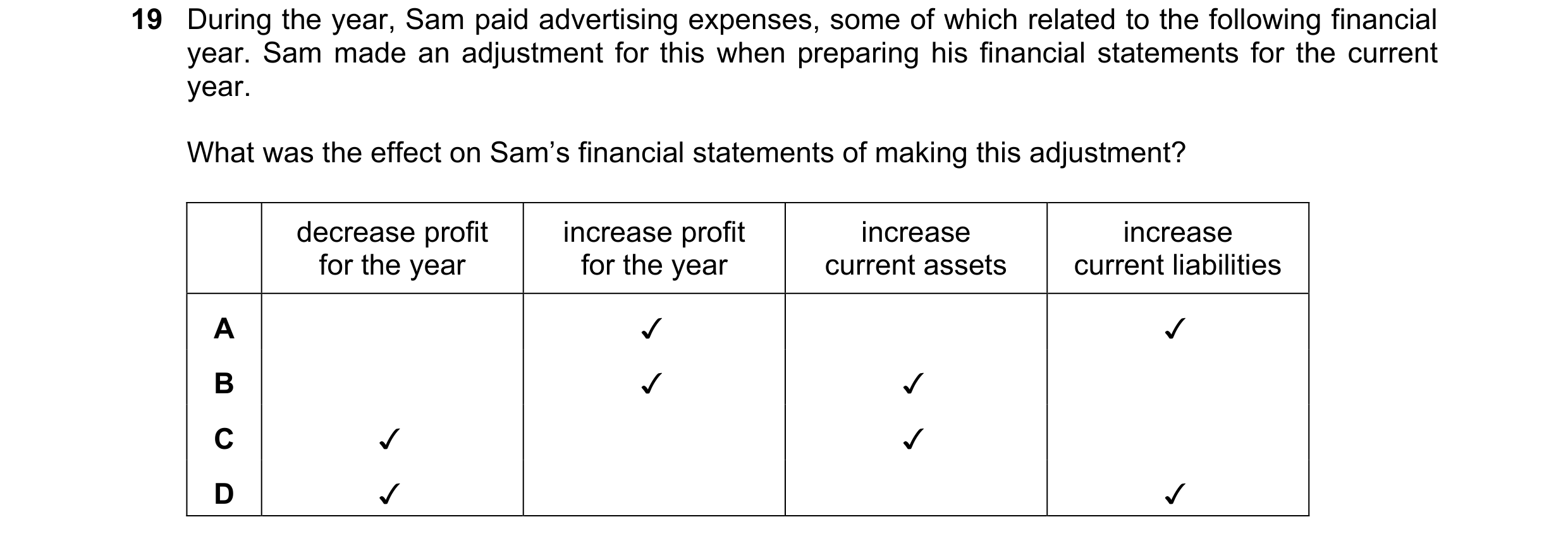 Question 38: During the year, Sam paid advertising expenses, some of which related to the following financial
year. Sam made an adjustment for this when…