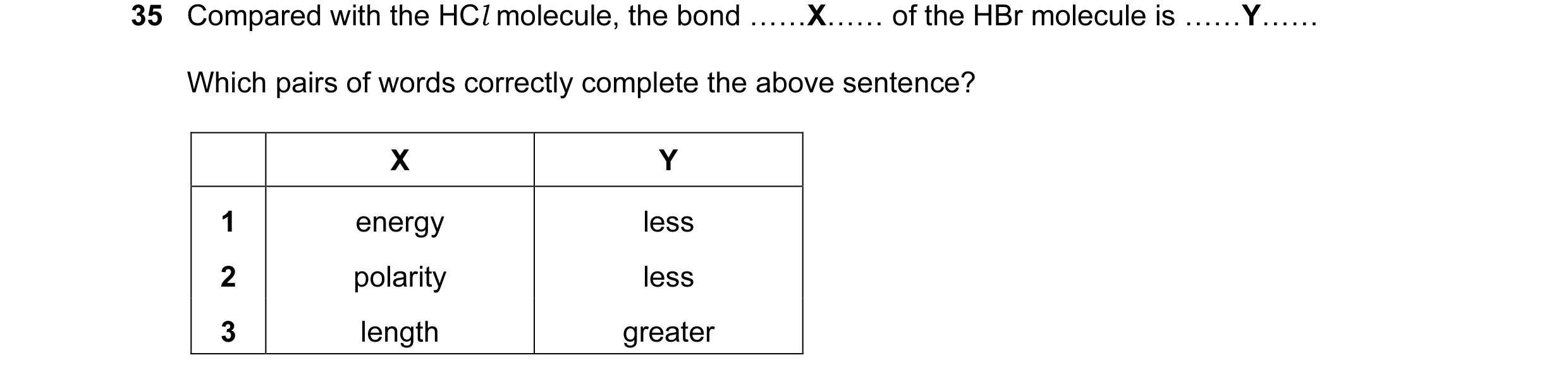 Question 28: Compared with the HCl molecule, the bond ……X…… of the HBr molecule is ……Y…… Which pairs of words correctly complete the above sentence? X Y…