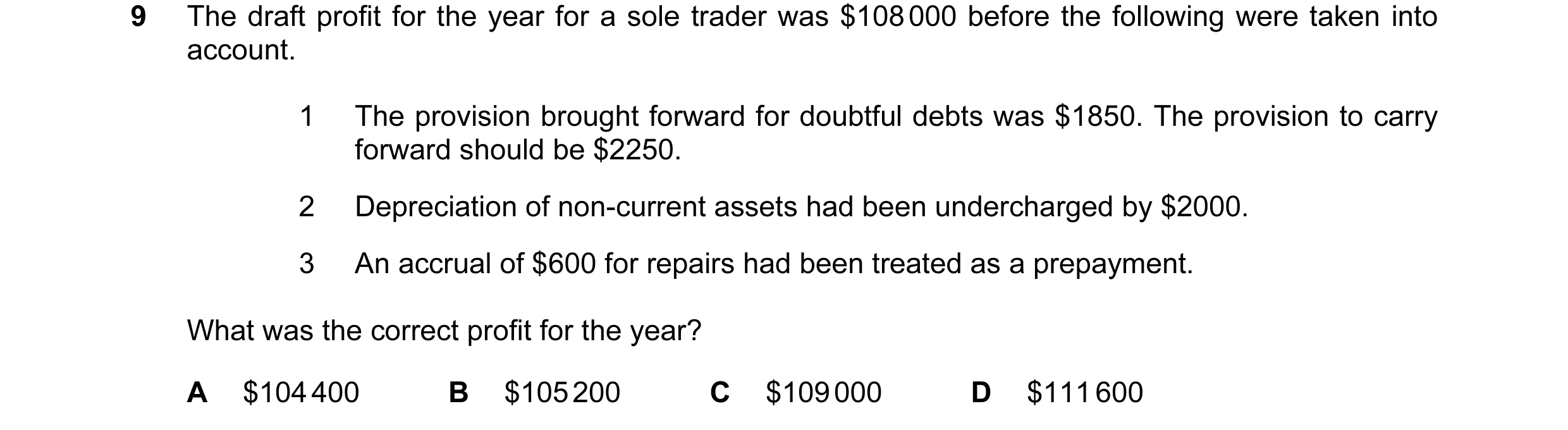 Question 462: The draft profit for the year for a sole trader was $108 000 before the following were taken into account. 1 The provision brought forward …