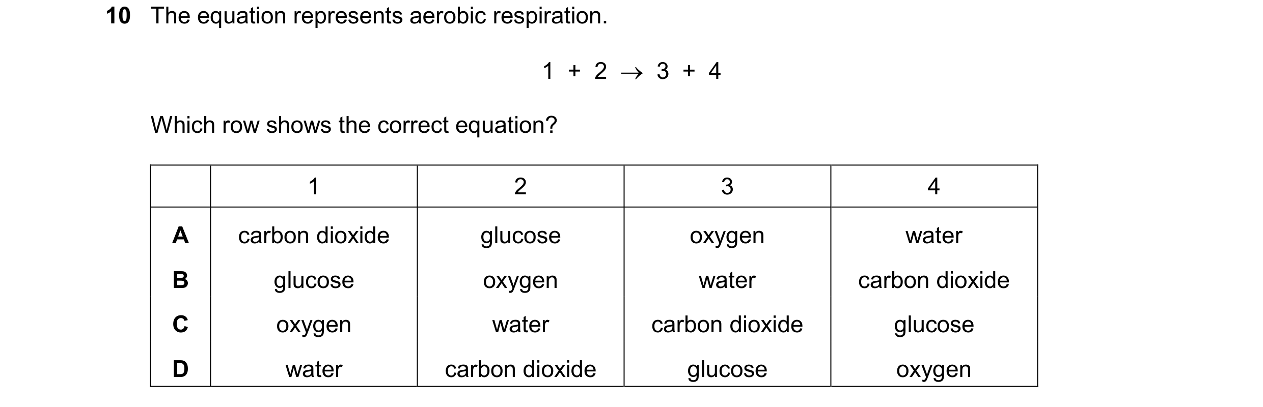 Question 78: The equation represents aerobic respiration. 1  +  2    3  +  4 Which row shows the correct equation? 1 2 3 4 A carbon dioxide glucose oxy…