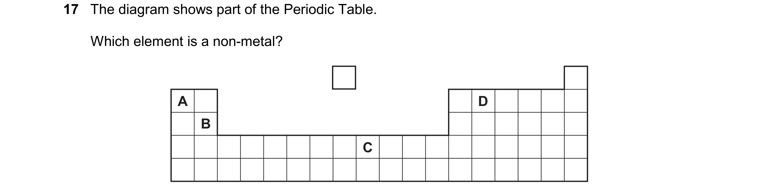Question 53: The diagram shows part of the Periodic Table. Which element is a non-metal? A D B C