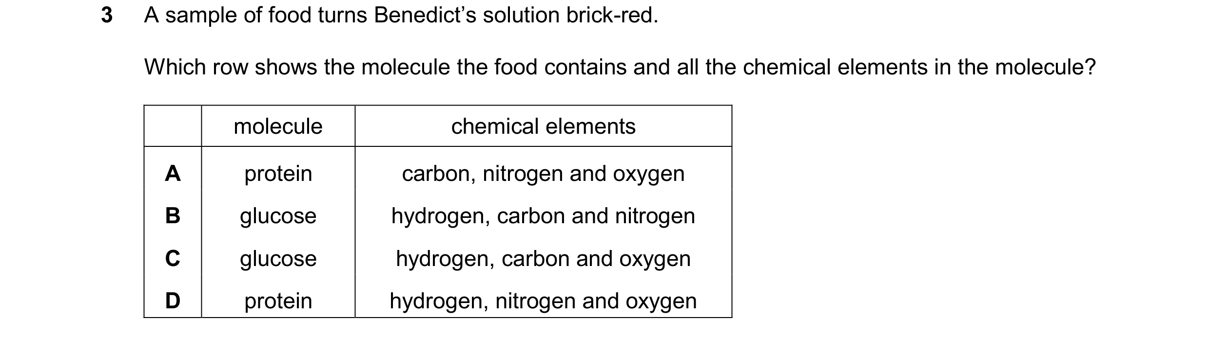 Question 84: A sample of food turns Benedict’s solution brick-red. Which row shows the molecule the food contains and all the chemical elements in the m…