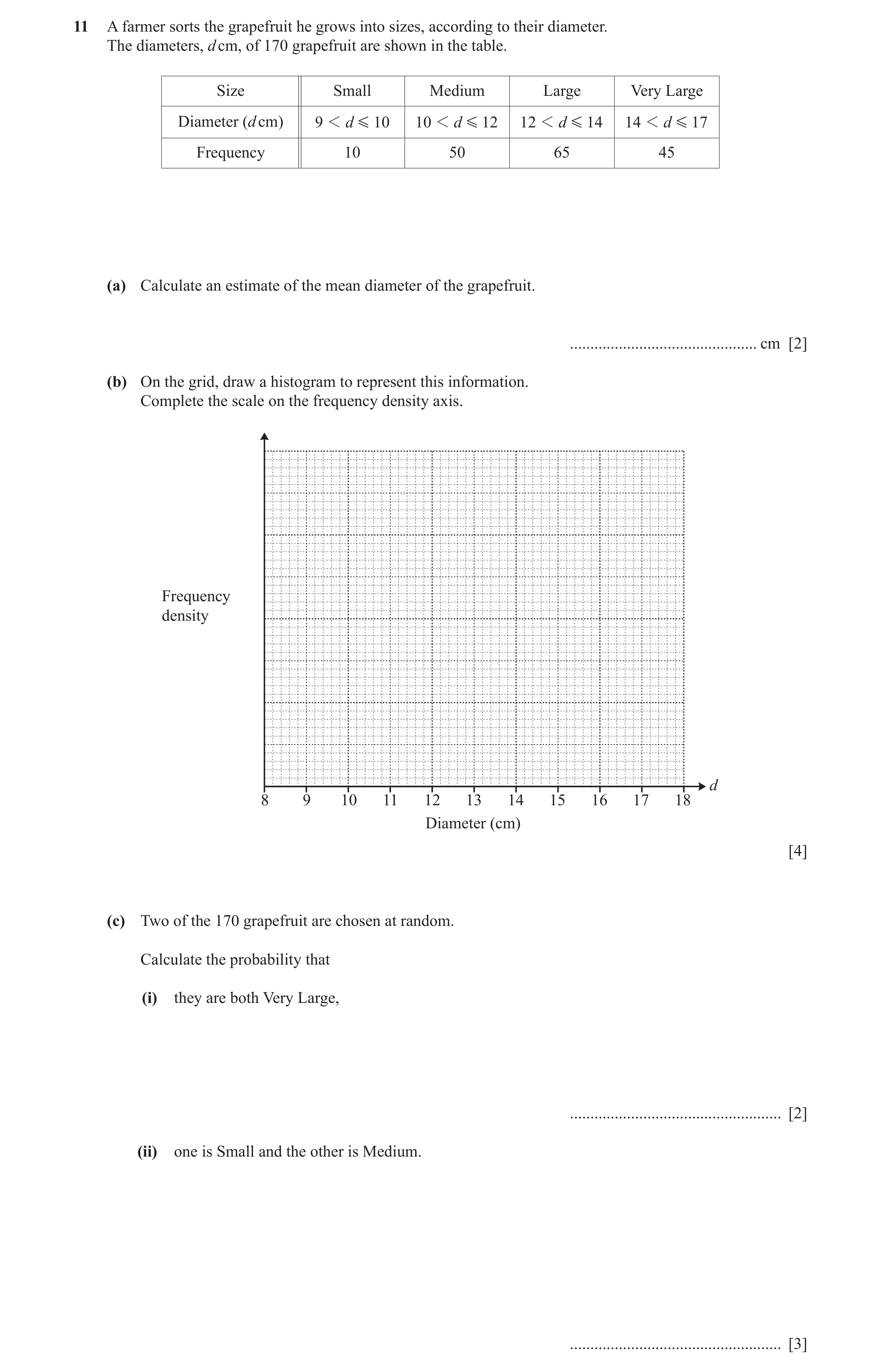 Question 2: A farmer sorts the grapefruit he grows into sizes, according to their diameter. The diameters, d cm, of 170 grapefruit are shown in the tab…