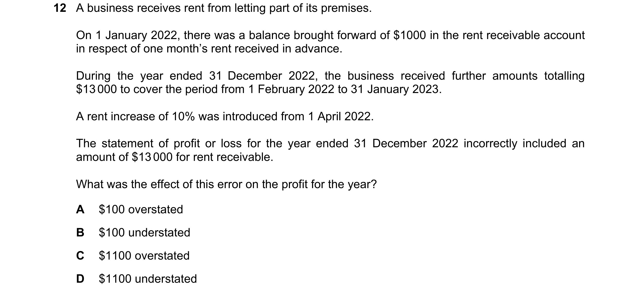 Question 763: A business receives rent from letting part of its premises. On 1 January 2022, there was a balance brought forward of $1000 in the rent rec…