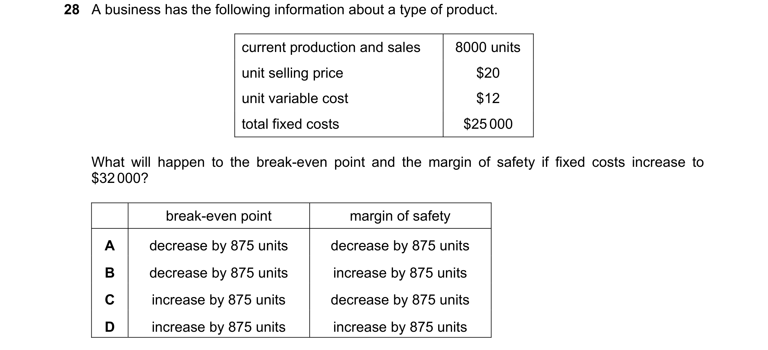 Question 369: A business has the following information about a type of product. current production and sales 8000 units unit selling price $20 unit varia…