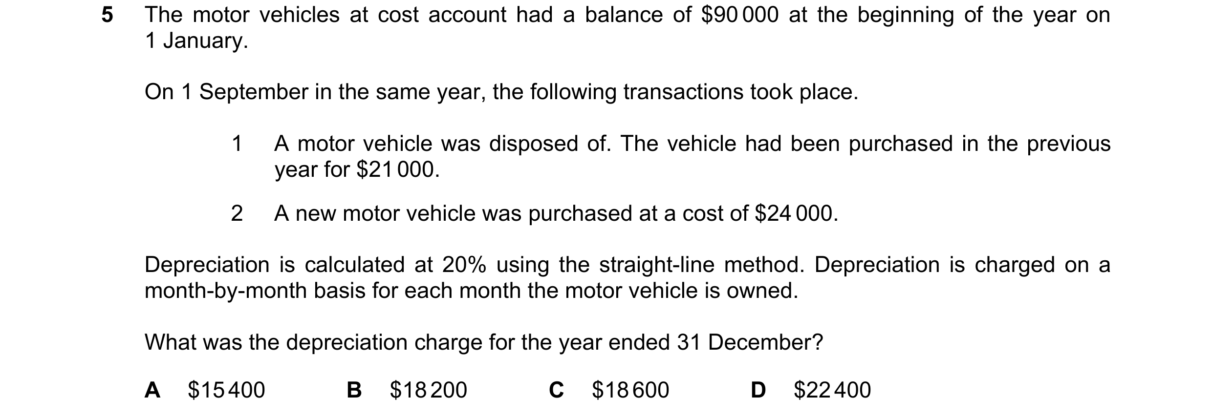 Question 249: The motor vehicles at cost account had a balance of $90 000 at the beginning of the year on 1 January. On 1 September in the same year, the…