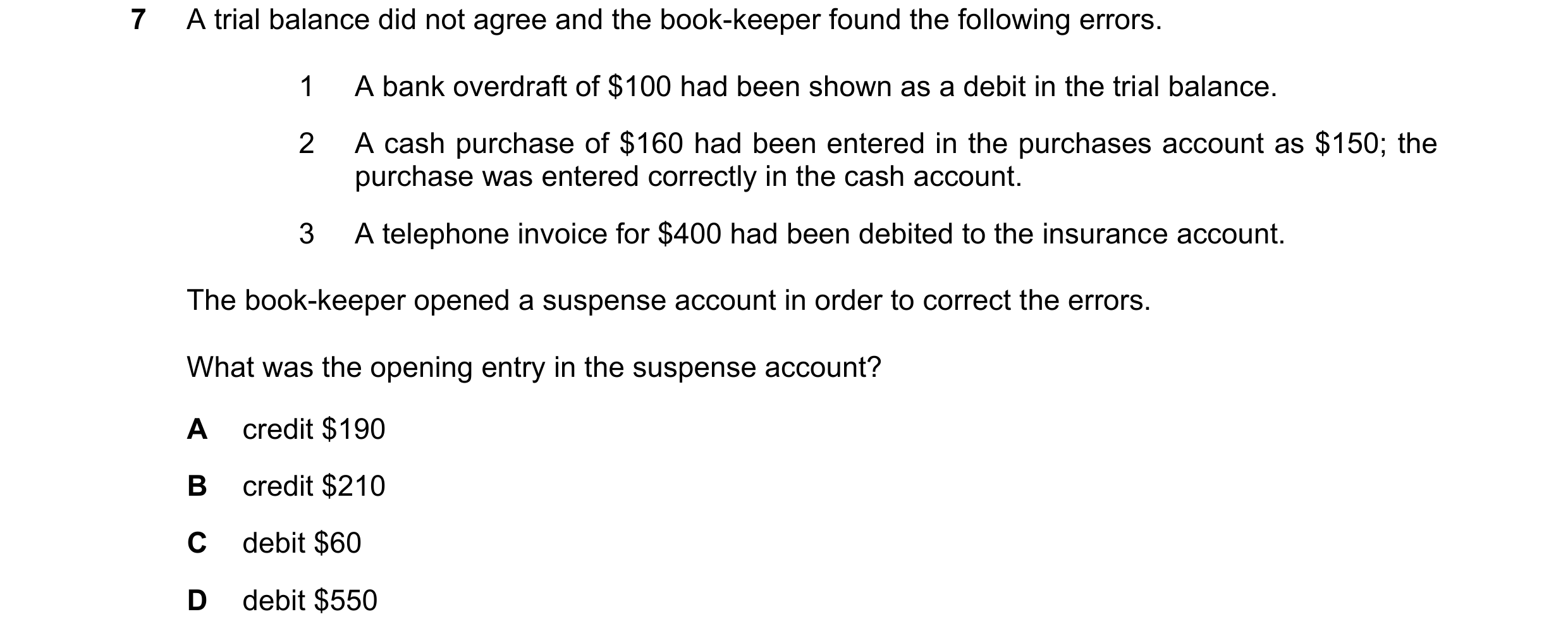 Question 337: A trial balance did not agree and the book-keeper found the following errors. 1 A bank overdraft of $100 had been shown as a debit in the t…