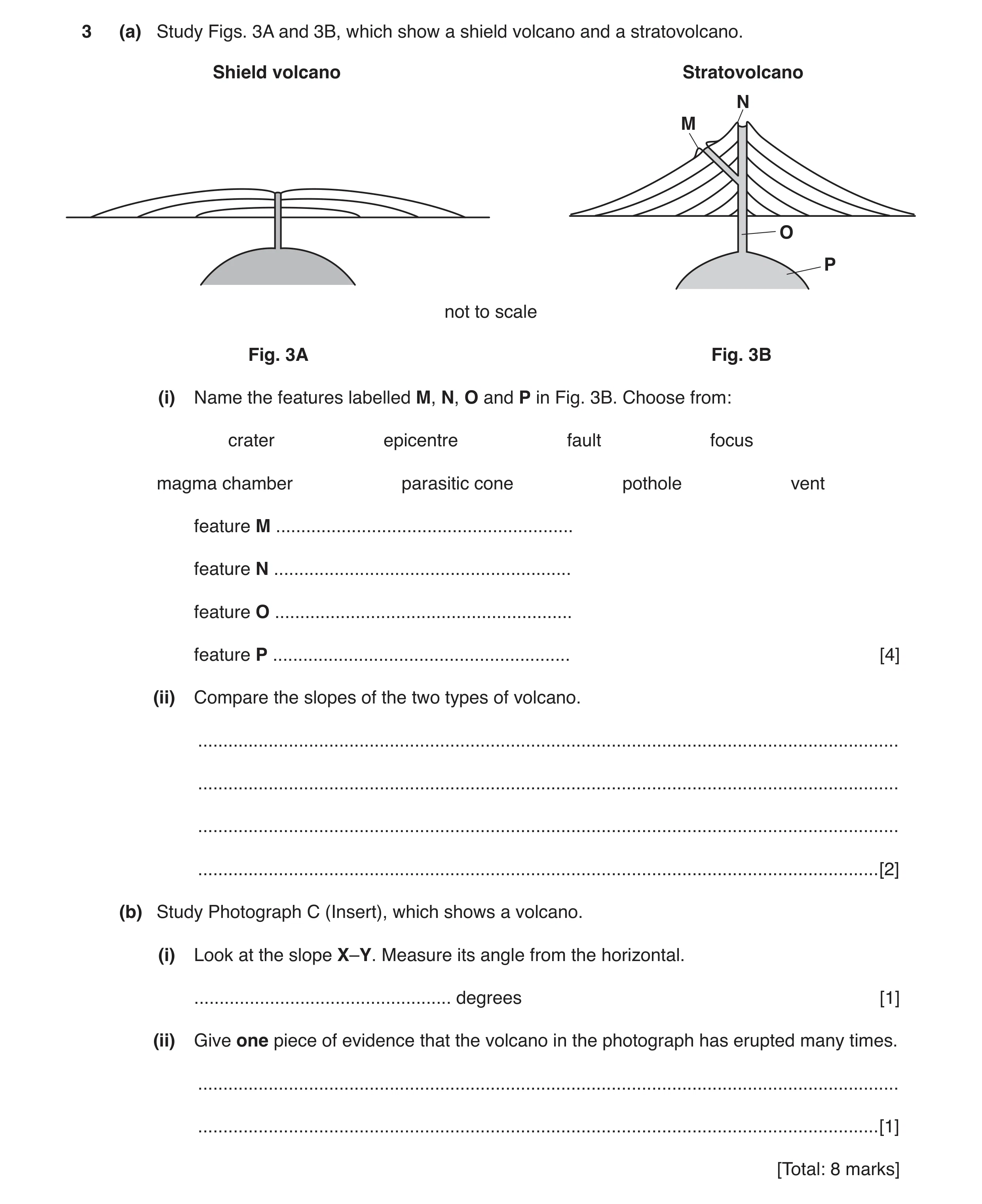 Question 3: (a) Study Figs. 3A and 3B, which show a shield volcano and a stratovolcano. Shield volcano Stratovolcano N M O P not to scale Fig. 3A Fig. …