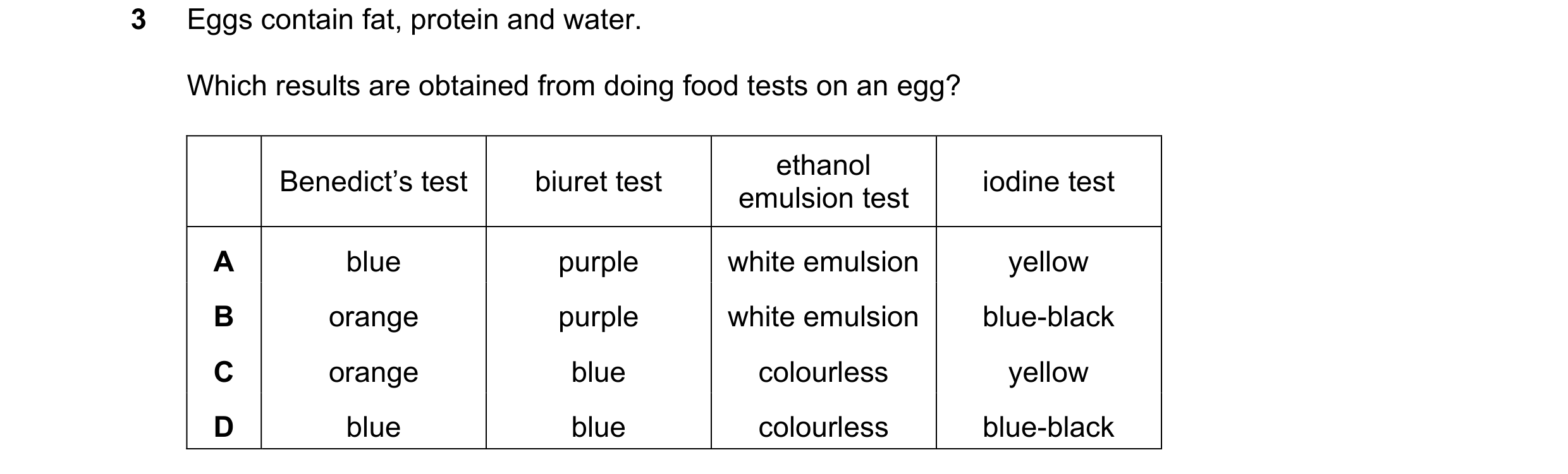 Question 30: Eggs contain fat, protein and water. Which results are obtained from doing food tests on an egg? ethanol Benedict’s test biuret test iodine…