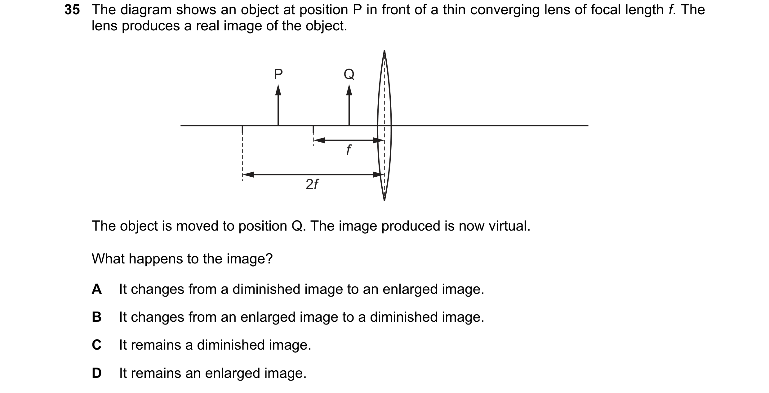 Question 46: The diagram shows an object at position P in front of a thin converging lens of focal length f. The lens produces a real image of the objec…