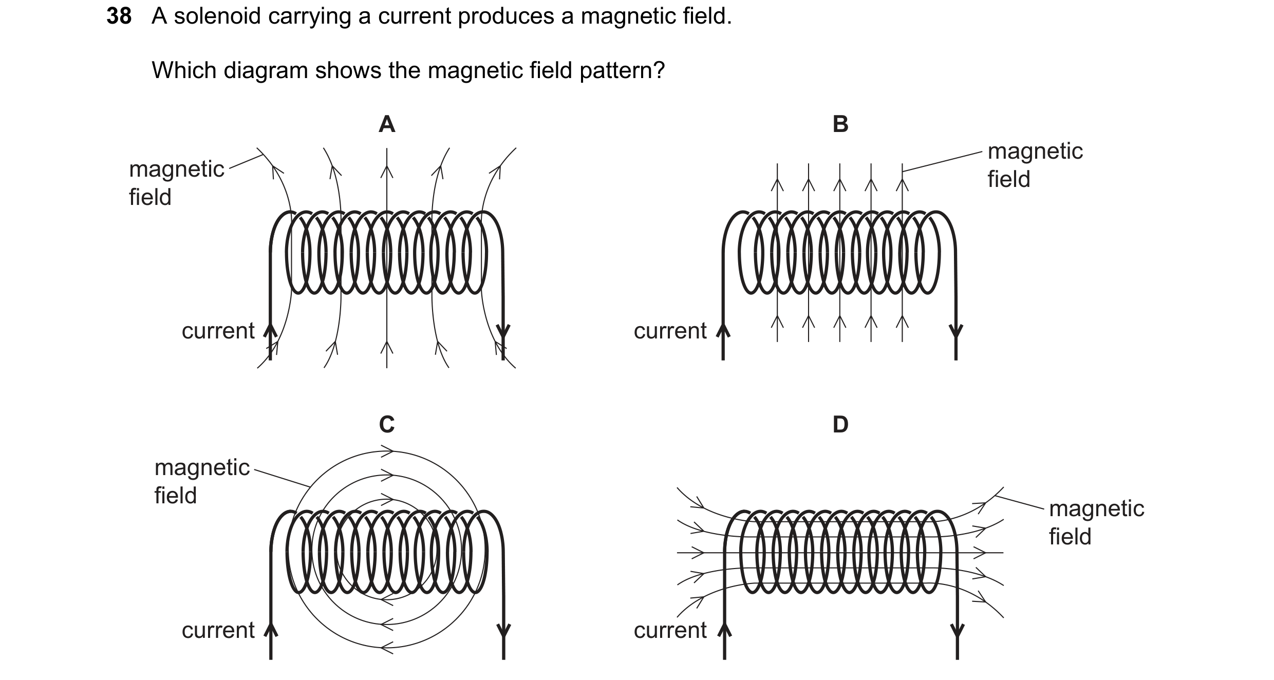 Question 29: A solenoid carrying a current produces a magnetic field. Which diagram shows the magnetic field pattern? A B magnetic magnetic field field …