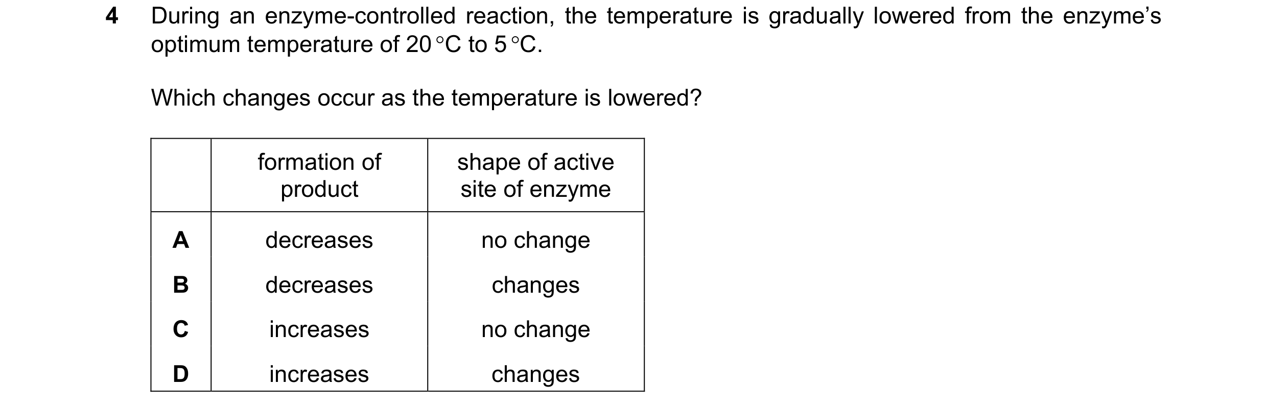 Question 38: During an enzyme-controlled reaction, the temperature is gradually lowered from the enzyme’s optimum temperature of 20 C to 5 C. Which ch…