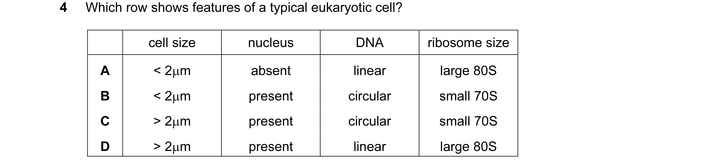 Question 88: Which row shows features of a typical eukaryotic cell? cell size nucleus DNA ribosome size A < 2µm absent linear large 80S B < 2µm present …