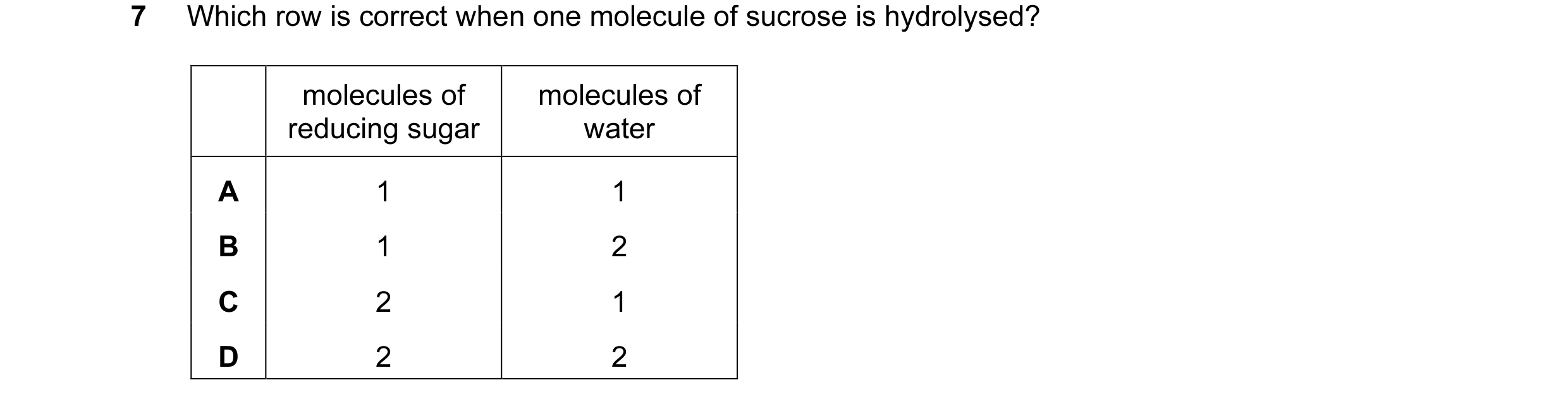 Question 98: Which row is correct when one molecule of sucrose is hydrolysed? molecules of molecules of reducing sugar water A 1 1 B 1 2 C 2 1 D 2 2