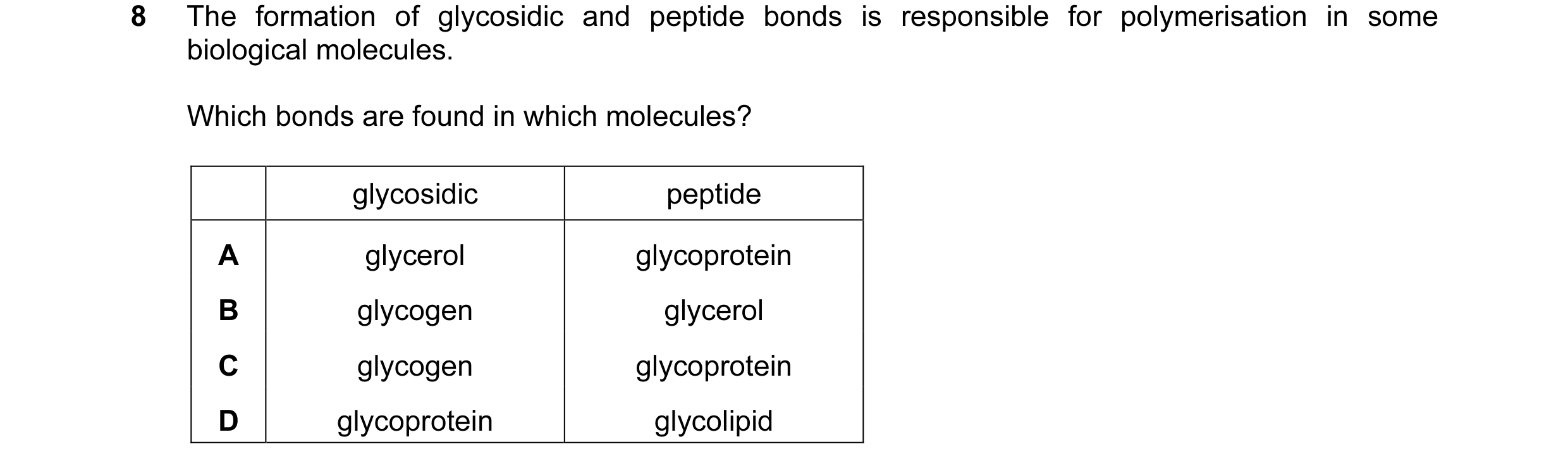 Question 66: The formation of glycosidic and peptide bonds is responsible for polymerisation in some biological molecules. Which bonds are found in whic…