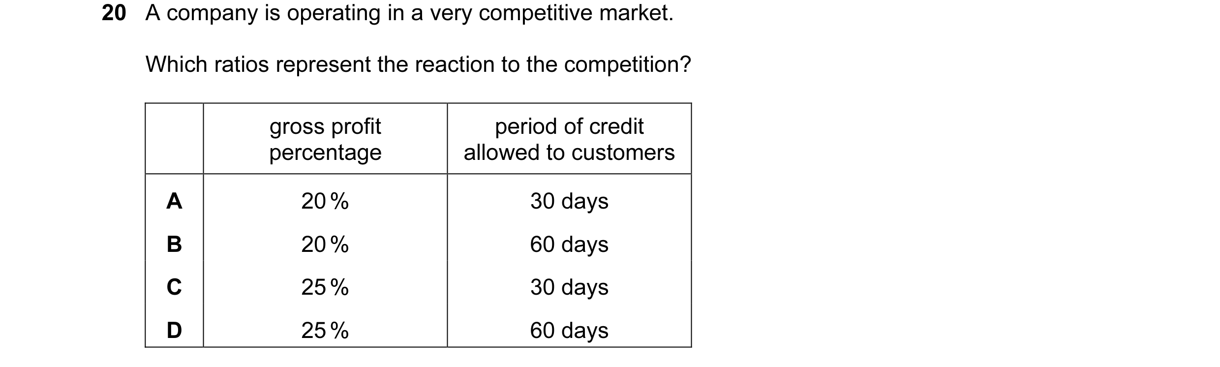 Question 95: A company is operating in a very competitive market. Which ratios represent the reaction to the competition? gross profit period of credit …