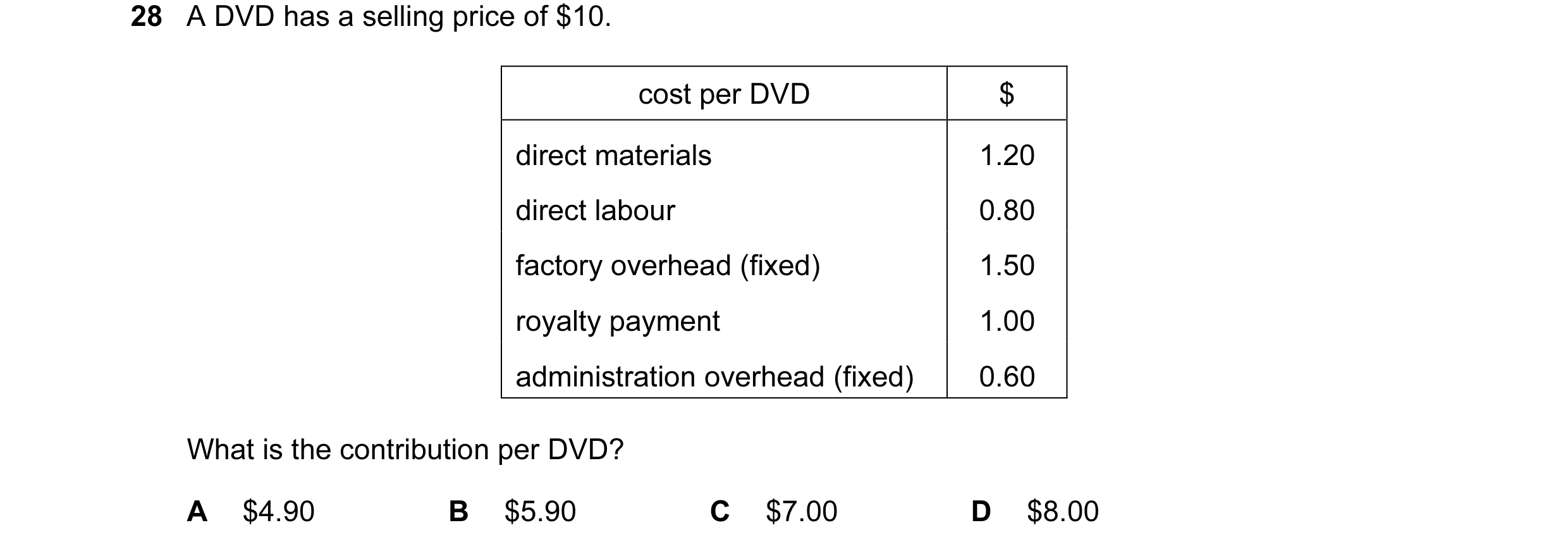 Question 75: A DVD has a selling price of $10. cost per DVD $ direct materials 1.20 direct labour 0.80 factory overhead (fixed) 1.50 royalty payment 1.0…