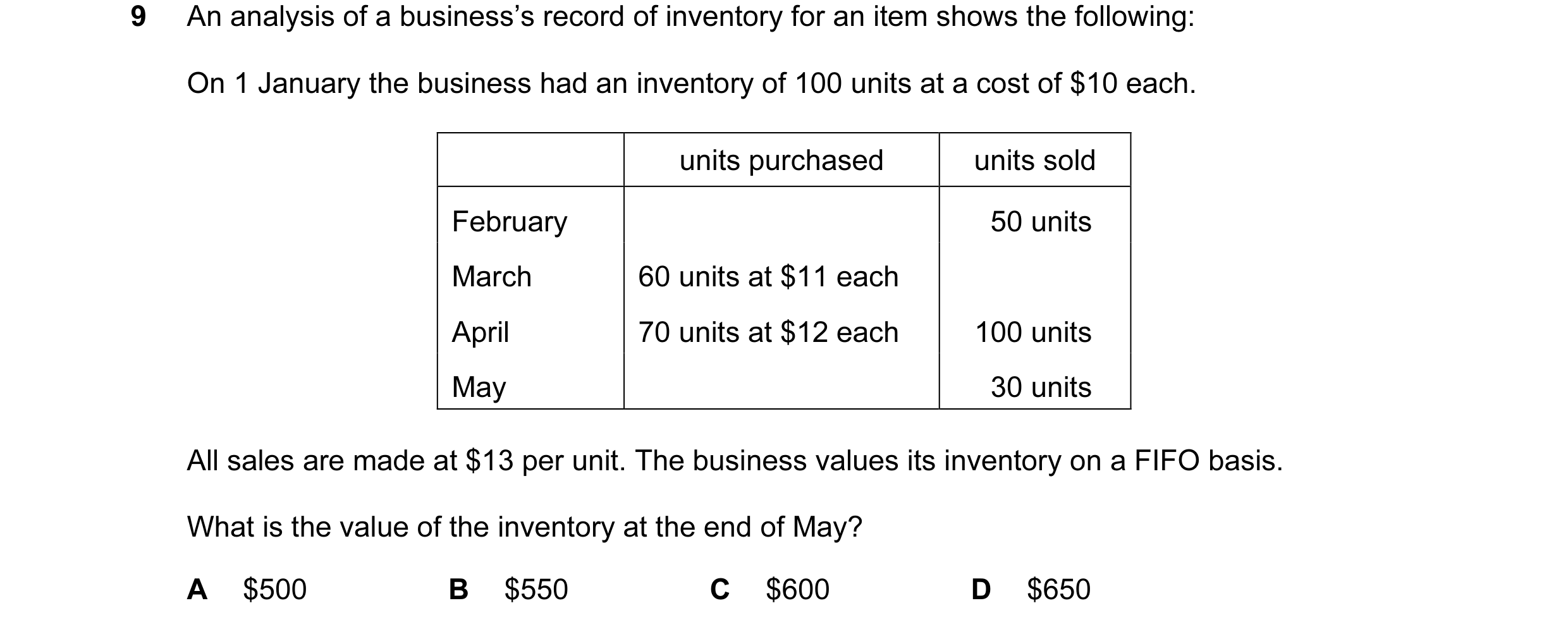 Question 207: An analysis of a business’s record of inventory for an item shows the following: On 1 January the business had an inventory of 100 units at…