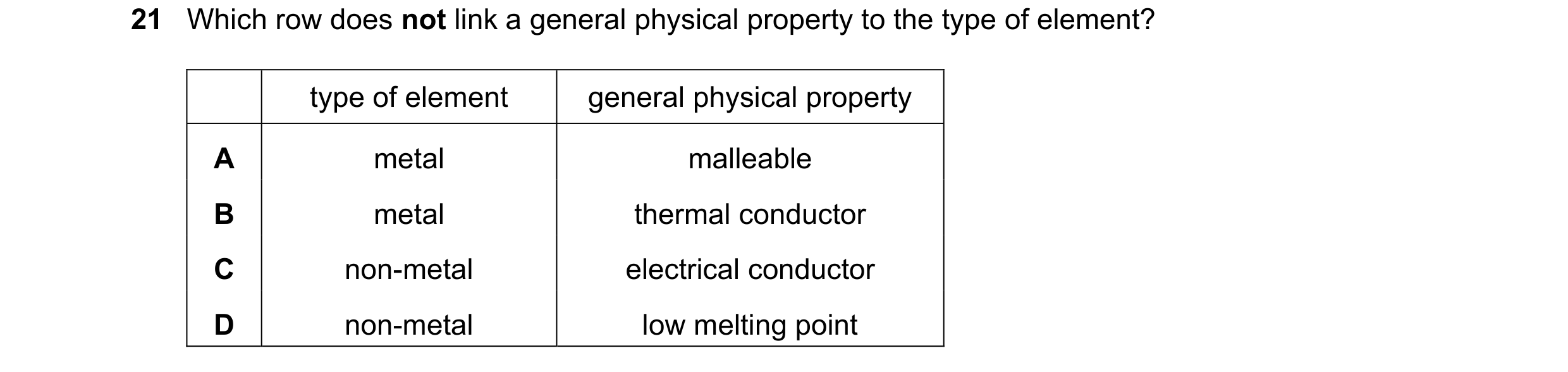 Question 9: Which row does not link a general physical property to the type of element? type of element general physical property A metal malleable B m…